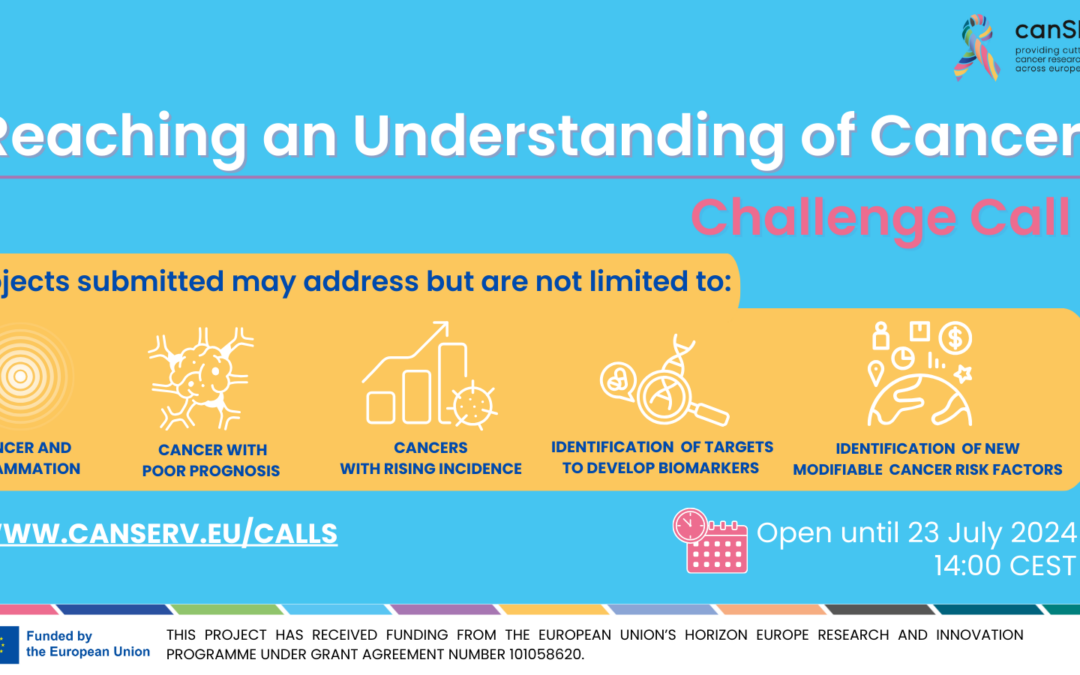 Challenge Call “Reaching an Understanding of Cancer” is CLOSED